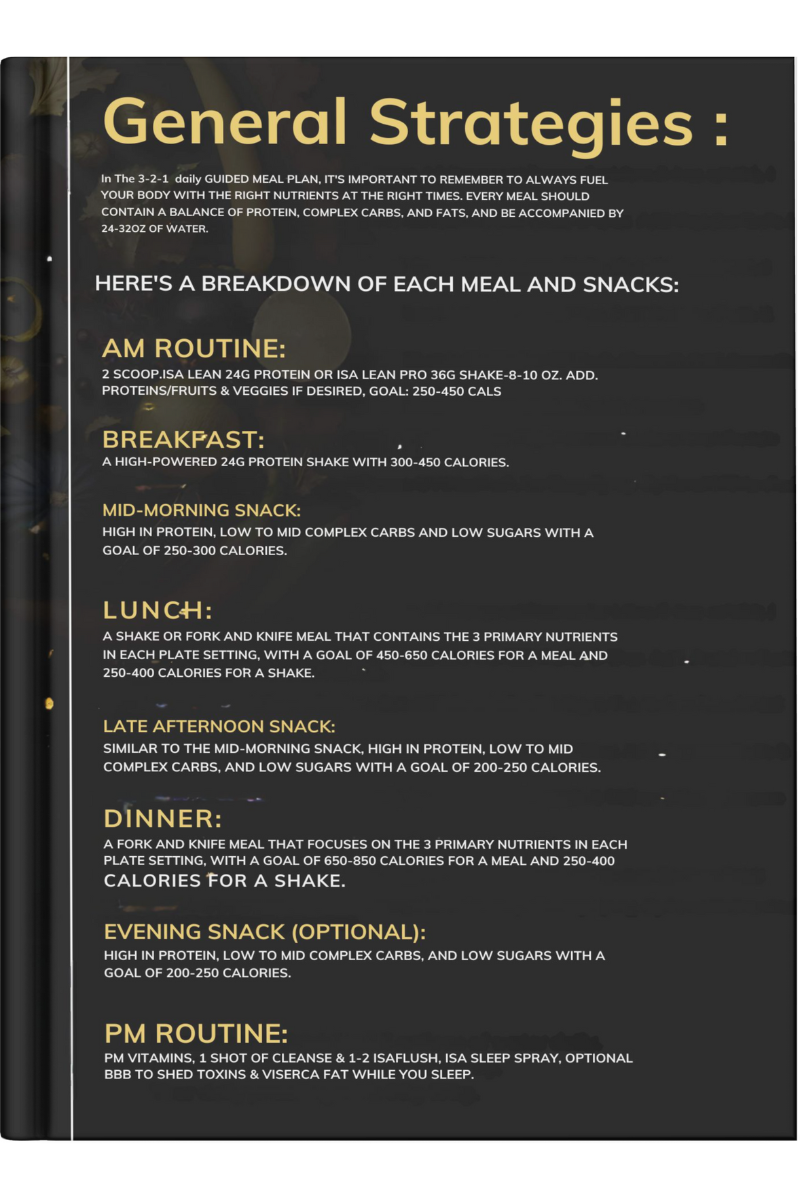 5-Wk  3-2-1 Daily Meal Plan & Free Kit