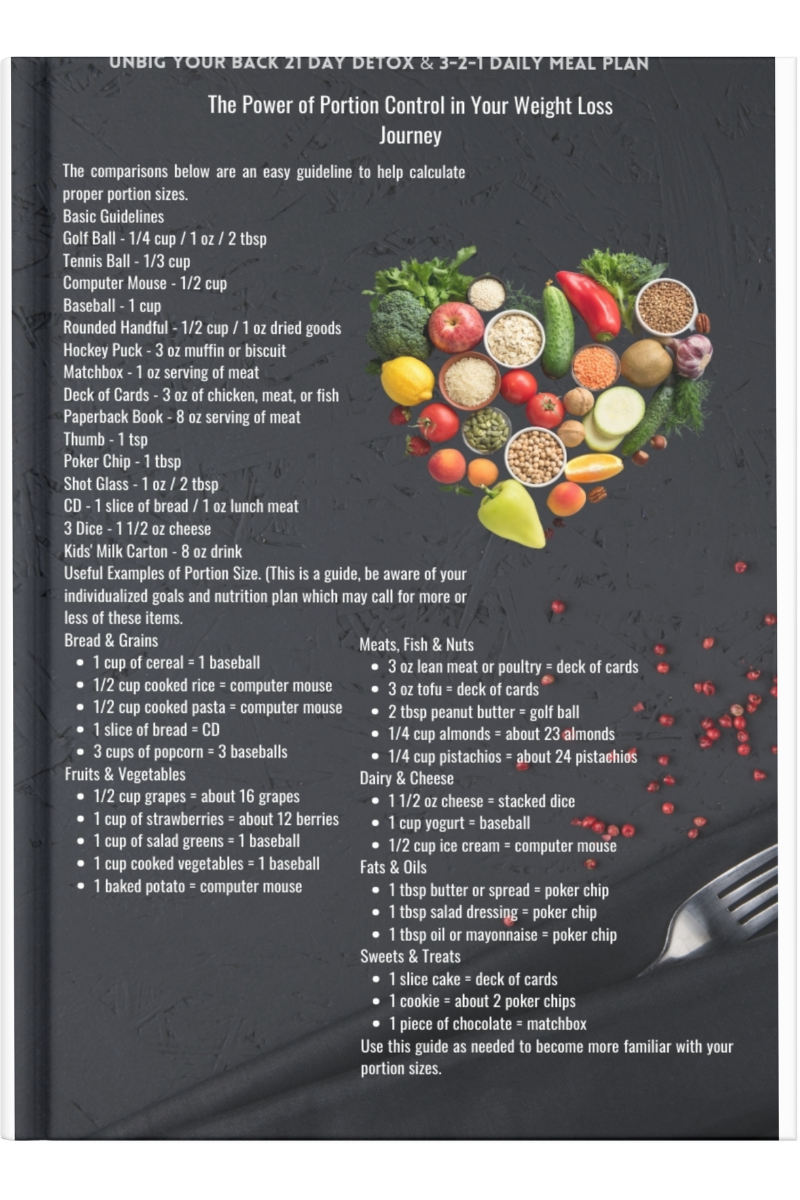 Unbig Your Back 21 Day Guide + Meal Plan &I.R.I.S.E. Fit Kit