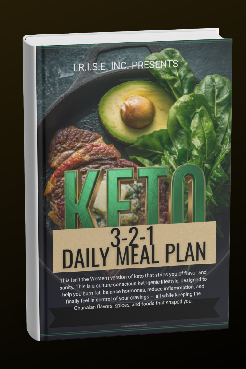 12 Week Keto Culture-Inspired 3-2-1 Daily Meal Plan