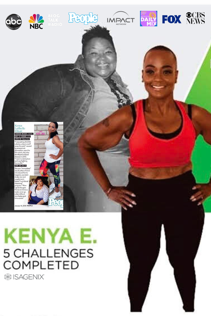 I.R.I.S.E. Weight Wellness 1 on 1 Consultation with Coach Kenya Elliott  (60 Min)