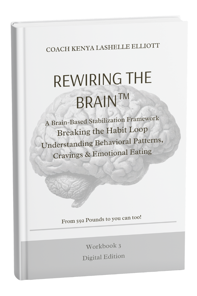 Rewiring the Brain™ Workbook 3 – Breaking the Habit Loop