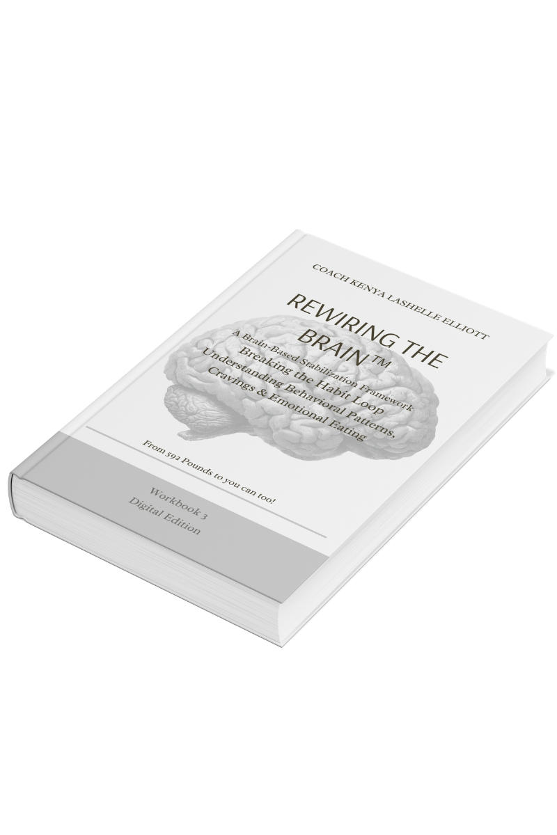 Rewiring the Brain™ Workbook 3 – Breaking the Habit Loop